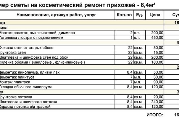 Как найти ссылку на кракен