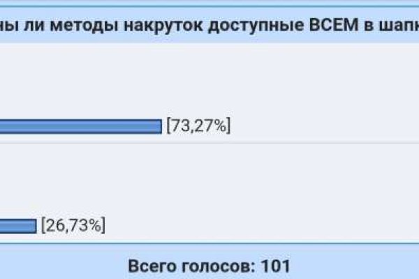 Адрес сайта кракен