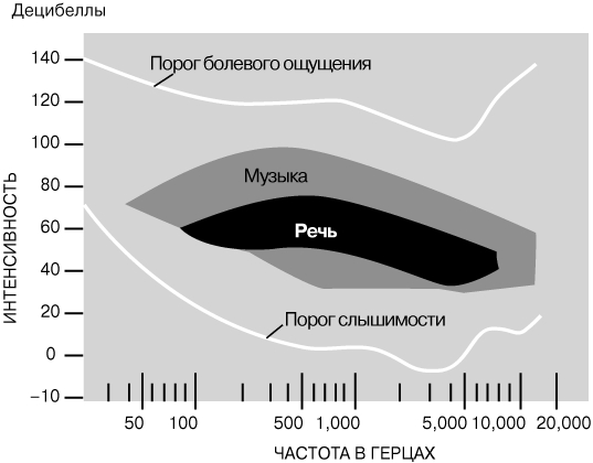 Кракен маркетплейс тор